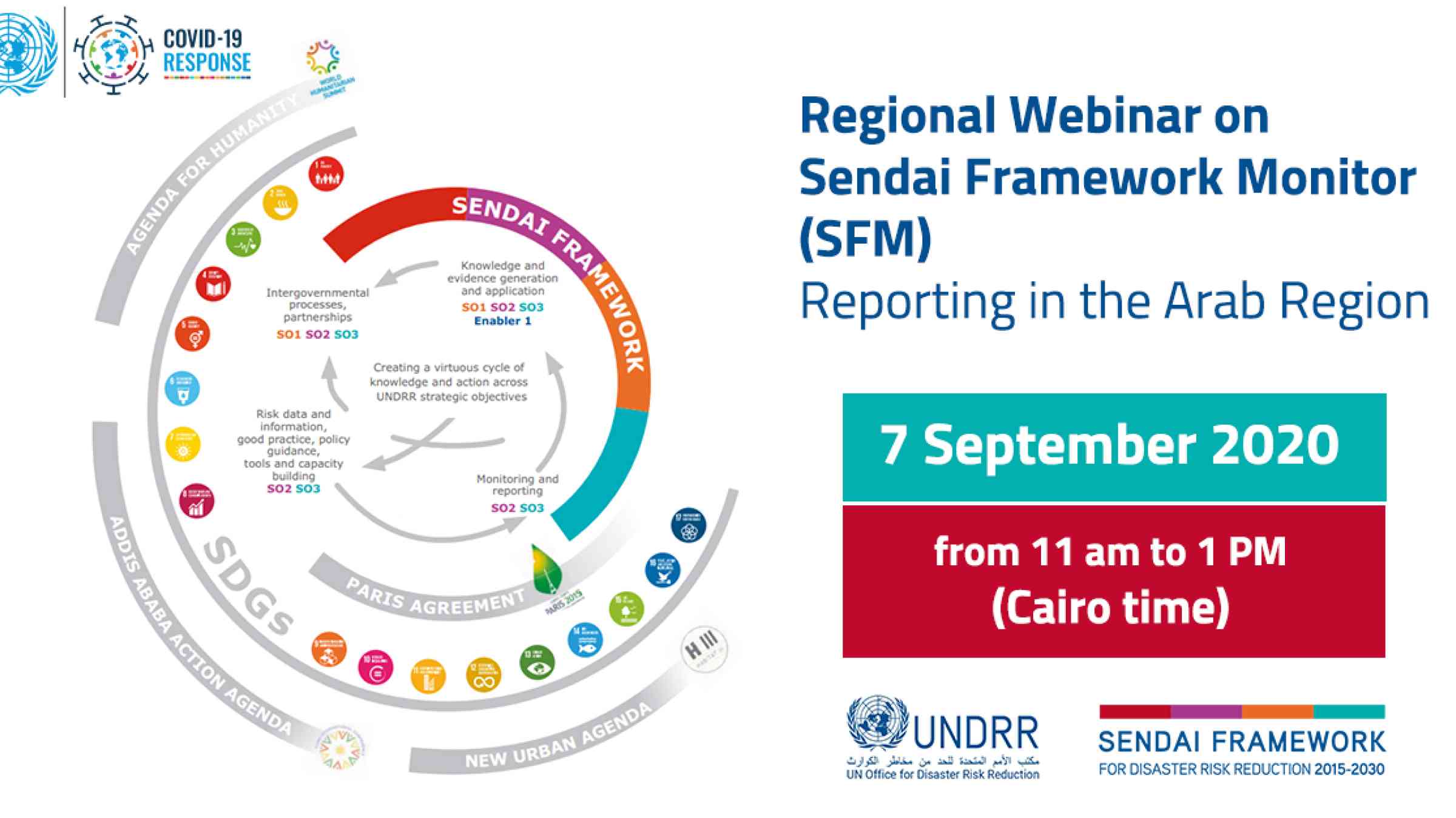 Regional Webinar on Sendai Framework Monitor (SFM) Reporting in the Arab  Region | UNDRR
